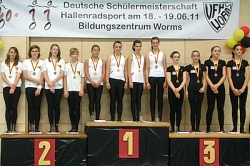 In Worms fand am Wochenende die Deutsche Hallenradsport-Meisterschaft der Schüler-Klassen U15 und U13 statt. Foto: privat